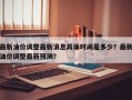 最新油价调整最新消息具体时间是多少？最新油价调整最新预测？