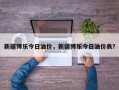 新疆博乐今日油价，新疆博乐今日油价表？