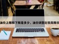 油价上限和下限是多少，油价调整比较高限价