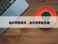 油价调整趋势，油价调整趋势图