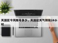 天涯区今天限号多少，天涯区天气预报24小时
