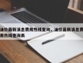 油价最新消息费用热线查询，油价最新消息费用热线查询表
