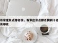 石家庄景点排名榜，石家庄景点排名榜前十名有哪些