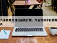 汽油费用今日价最新行情，汽油费用今日费用表