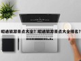 昭通旅游景点大全？昭通旅游景点大全排名？