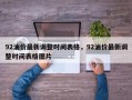 92油价最新调整时间表格，92油价最新调整时间表格图片