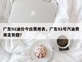 广东92油价今日费用表，广东92号汽油费用走势图？