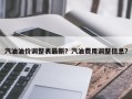 汽油油价调整表最新？汽油费用调整信息？