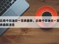 云南今日油价一览表最新，云南今日油价一览表最新消息