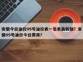 安徽今日油价95号油价表一览表最新版？安徽95号油价今日费用？