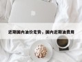 近期国内油价走势，国内近期油费用