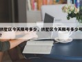 拱墅区今天限号多少，拱墅区今天限号多少号？