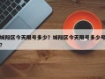 城阳区今天限号多少？城阳区今天限号多少号？