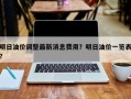 明日油价调整最新消息费用？明日油价一览表？