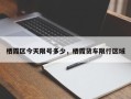 栖霞区今天限号多少，栖霞货车限行区域