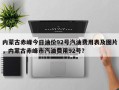 内蒙古赤峰今日油价92号汽油费用表及图片，内蒙古赤峰市汽油费用92号？