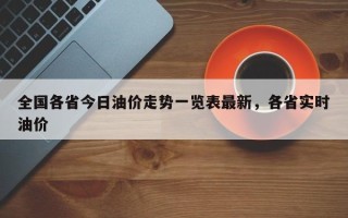 全国各省今日油价走势一览表最新，各省实时油价