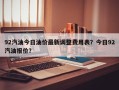 92汽油今日油价最新调整费用表？今日92汽油报价？