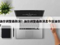 油价调整最新消？油价调整最新消息今日油价？